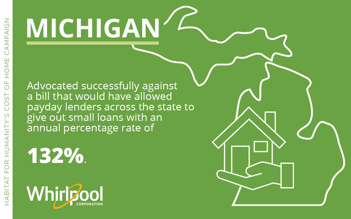 Whirlpool Corp Advocated successfully against<br /> a bill that would have allowed<br /> payday lenders across the state to<br /> give out small loans with an<br /> annual percentage rate of 132% for the Habitat Cost of Home Campaign