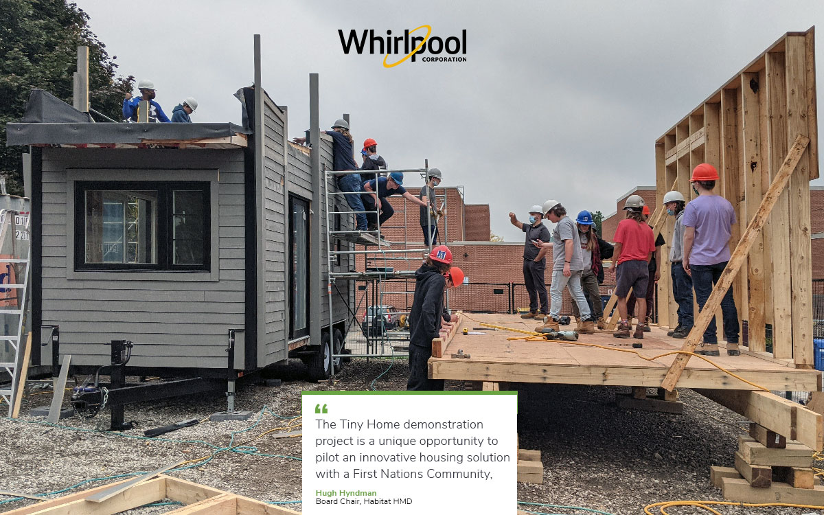 Tiny homes canada