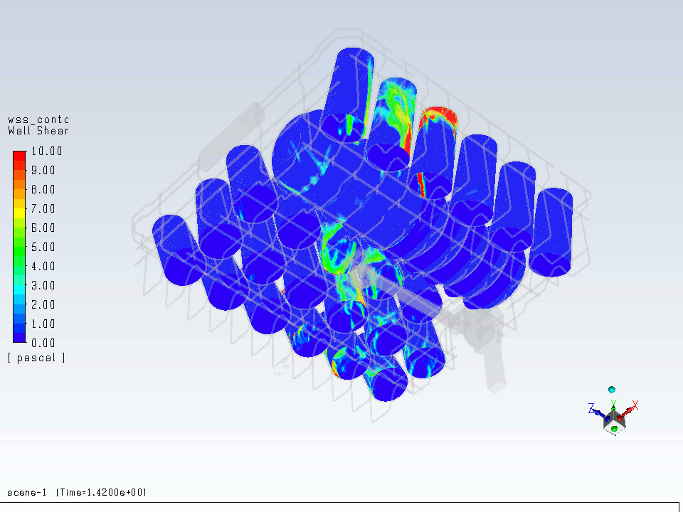 sim1 3rd rack dishwasher simulation