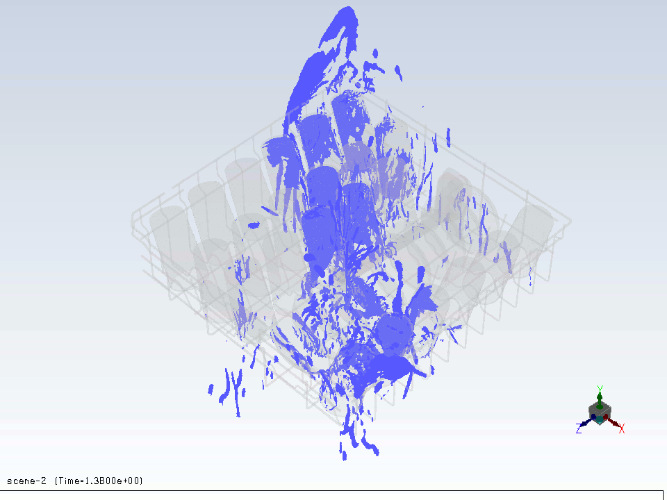 sim2 3rd rack dishwasher simulation
