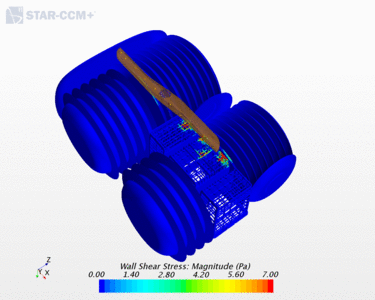 sim3 3rd rack dishwasher simulation