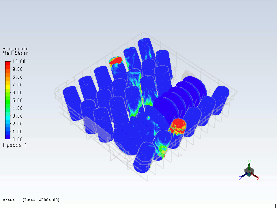 sim5 3rd rack dishwasher simulation