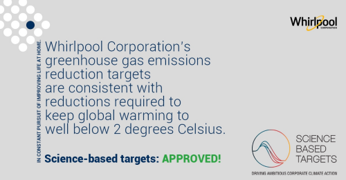 Whirlpool Corporation Emission Reduction Targets Approved by the Science Based Targets Initiative