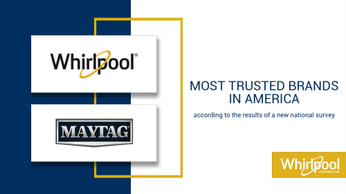 Brandspark International Once Again Names Whirlpool and Maytag Most Trusted