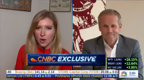 Whirlpool Corporation’s CEO Marc Bitzer on CNBC with Favorable Q1 Results in 2020