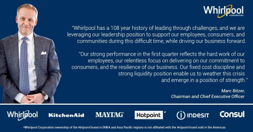 Whirlpool Corporation Reports Resilient First-Quarter 2020 Results